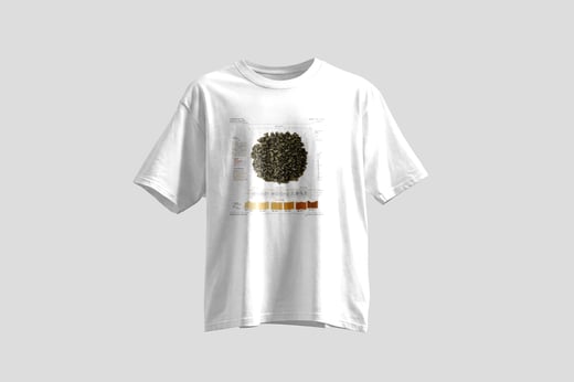 Tee — Ginseng Oolong